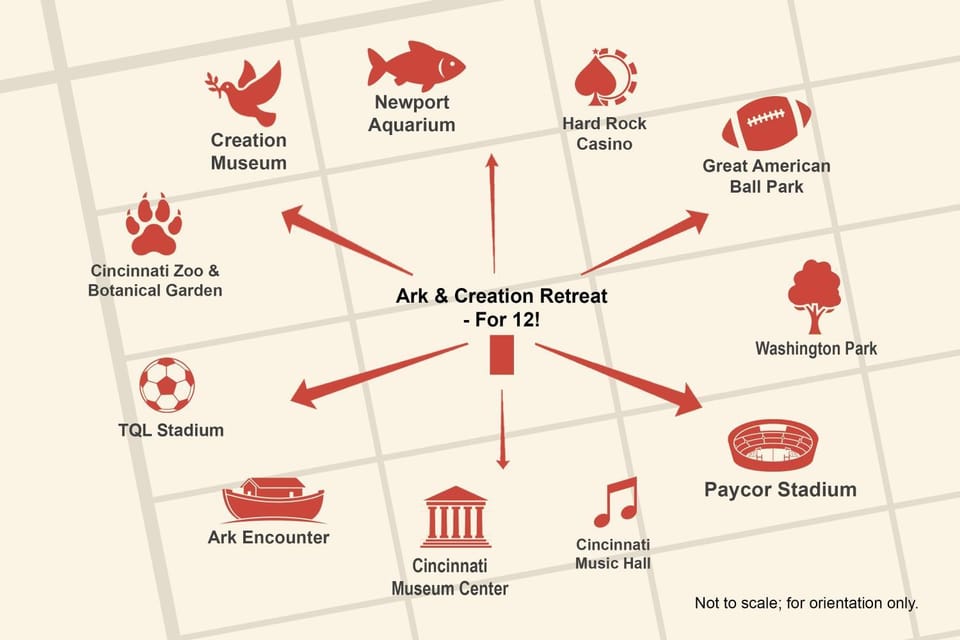 Ark & Creation Retreat - For 12 House in Ohio