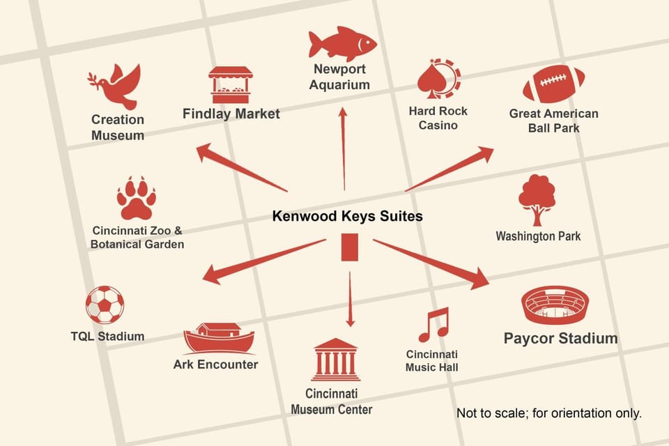 Kenwood Keys Suites - for 12 House in Cincinnati