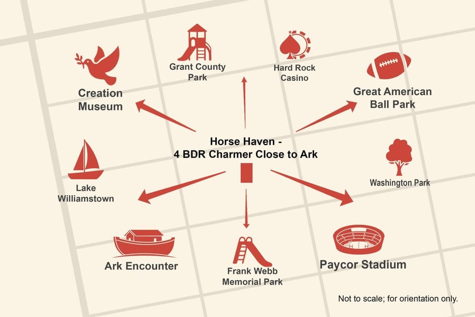 Horse Haven - 4 BDR Charmer Close to Ark Encounter House in Williamstown