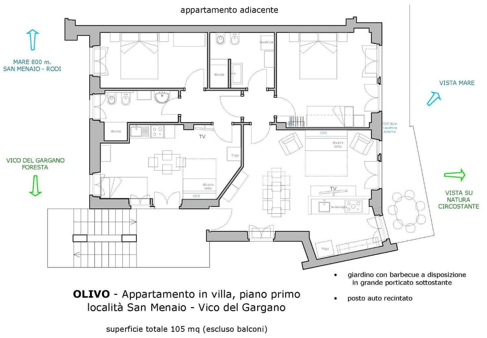 Floor plan, Text overlay