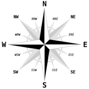 Wind Rose Montenegro Apartment in Dubrovnik-Neretva County