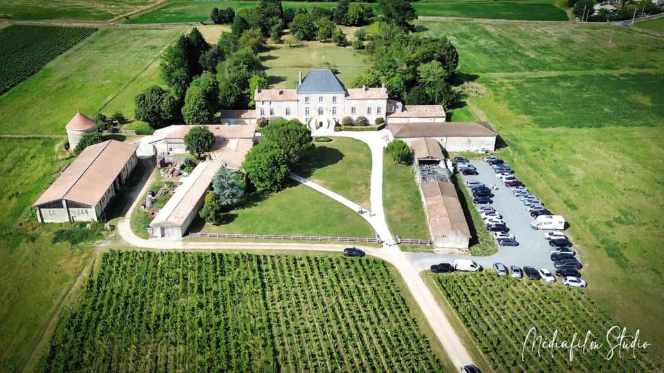 Property building, Natural landscape, Bird's eye view, Location