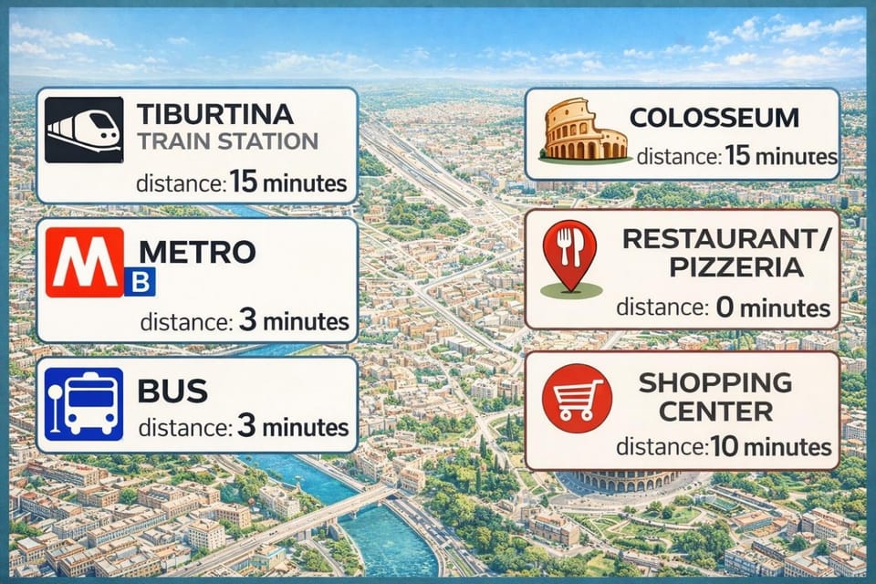 Text overlay, Street view, Certificate/Award