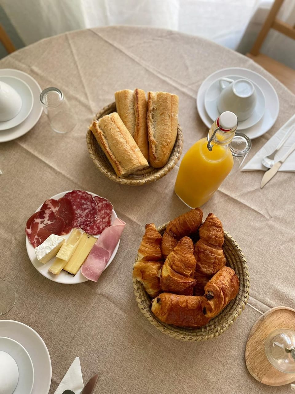 Continental breakfast, Continental breakfast