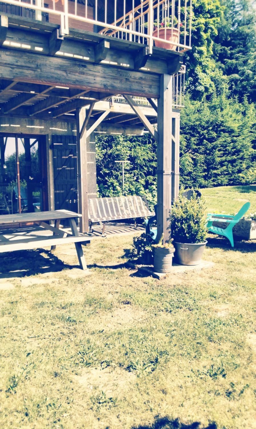 Garden, Garden view