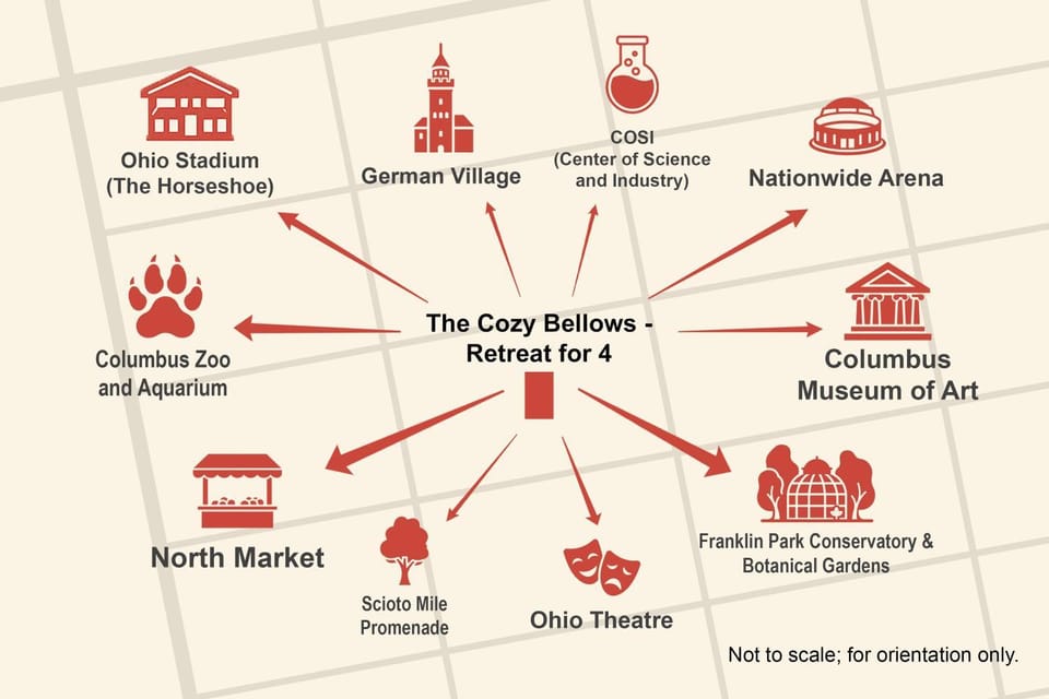 The Cozy Bellows - Retreat for 4 House in Franklinton