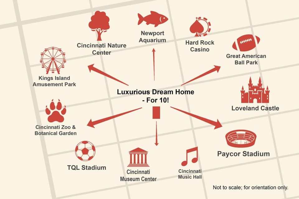 Luxurious Dream Home - For 10 House in Ohio