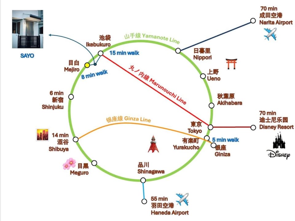 SAYO Walk to 4 Stations, Entire House, Near Ikebukuro, 8-min walk to JR Yamanote Line Villa in Shinjuku