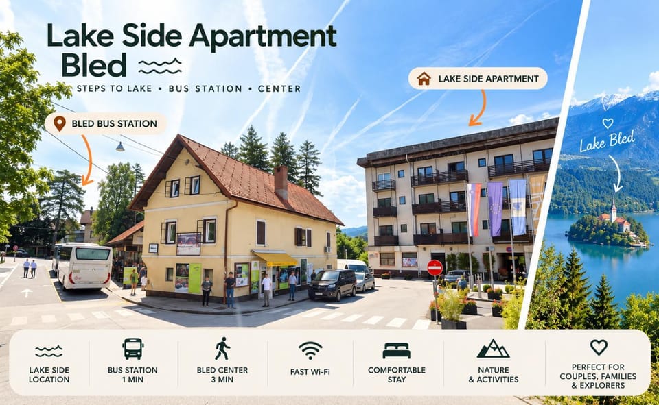 Property building, Restaurant/places to eat