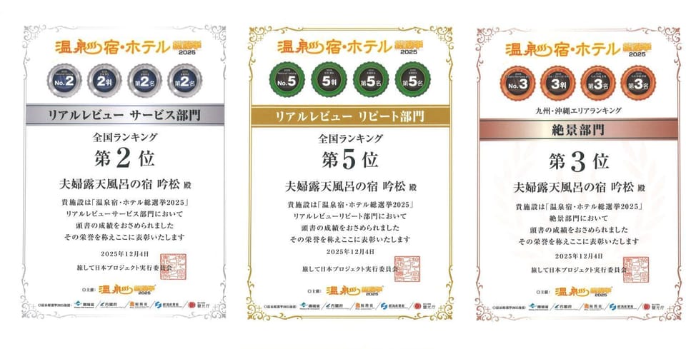 Certificate/Award