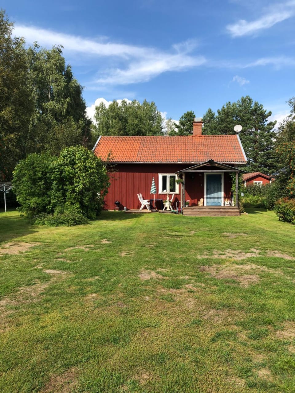 Property building, Spring, Day, Garden, Garden view