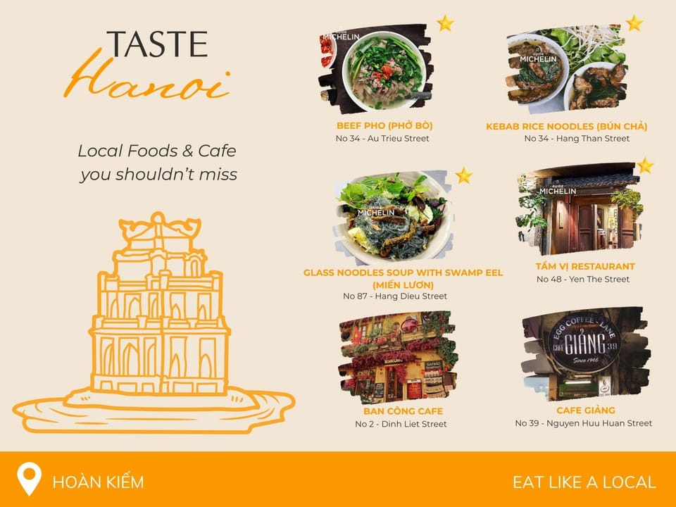 Restaurant/places to eat