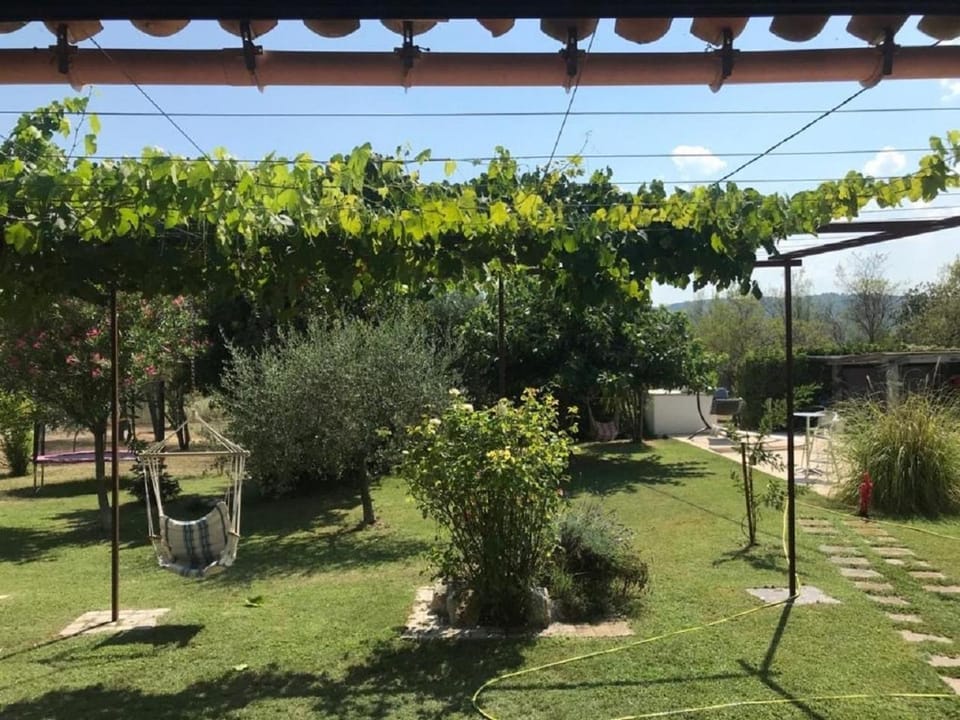 Garden, Garden view