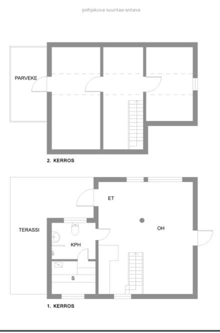 Vuokatti Cottages Chalet in Finland