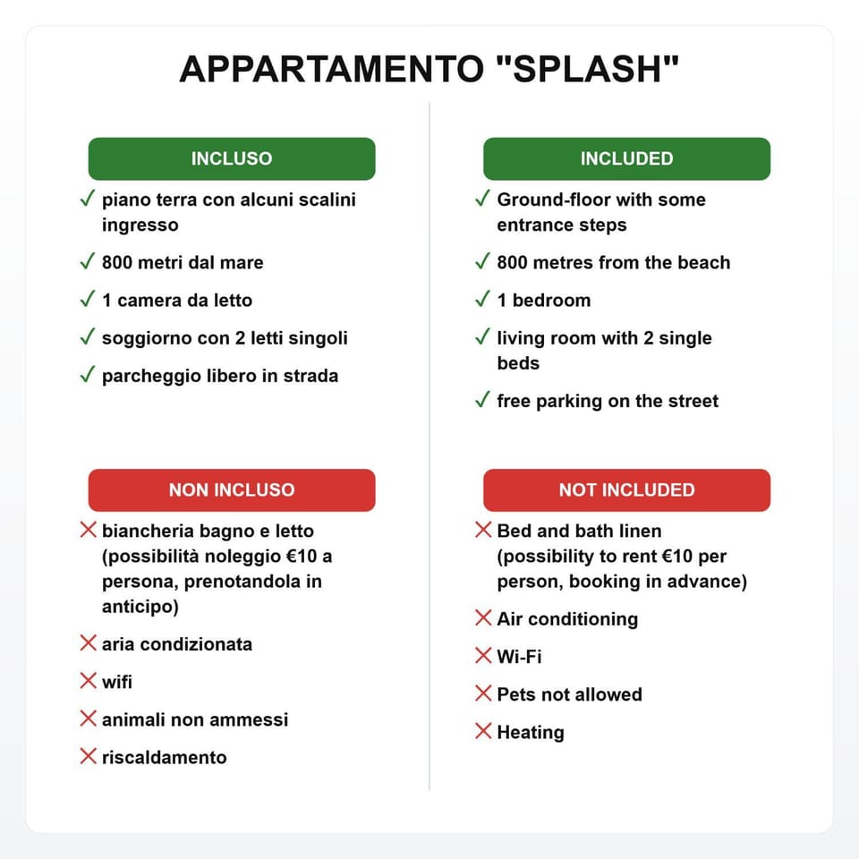 Text overlay, Text overlay