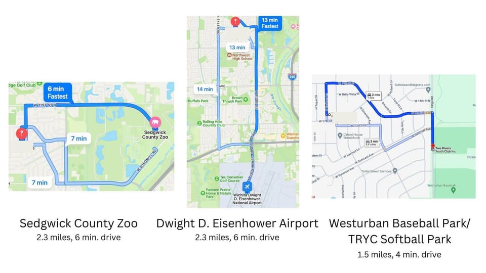 Nearby landmark, Off site, Neighbourhood, Location