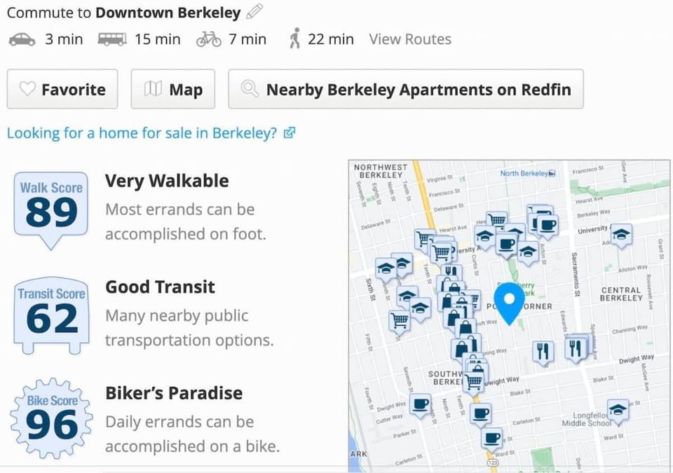 Chic Abode In Central Berkley Apartment in Berkeley