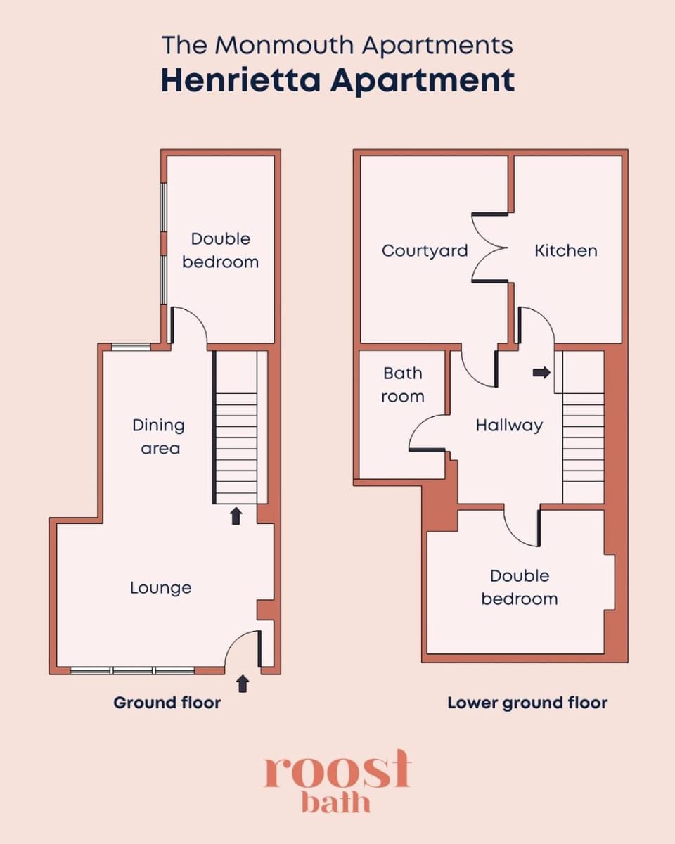 Monmouth Apartments Apartment in Bath