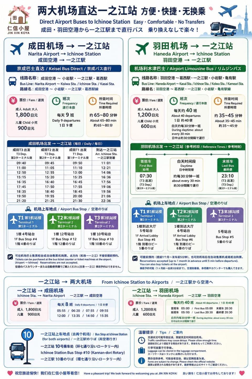 仁信小屋 Vacation rental in Japan