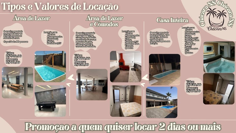 Chácara NS House in Maringá