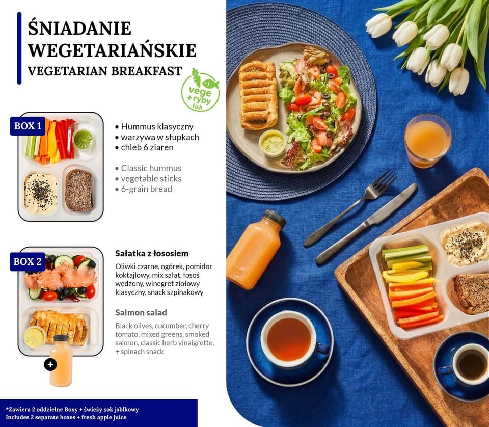 Food and drinks, Breakfast