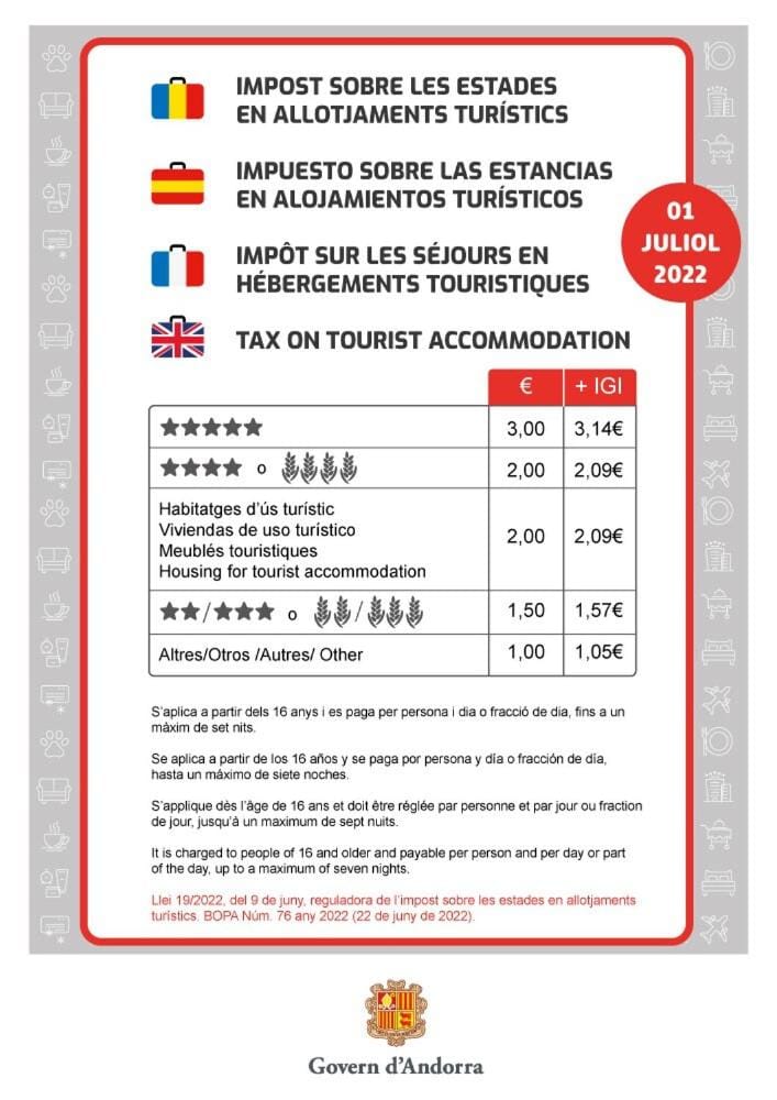 Dolsa, acogedor refugio al Pas de la Casa Apartment in Occitanie