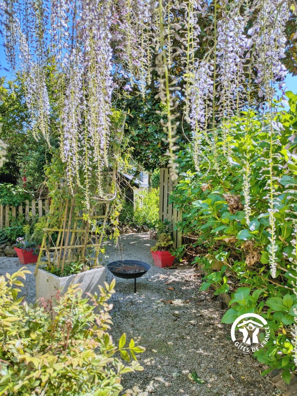 Garden, Garden view