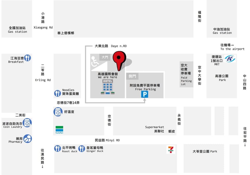 Parking