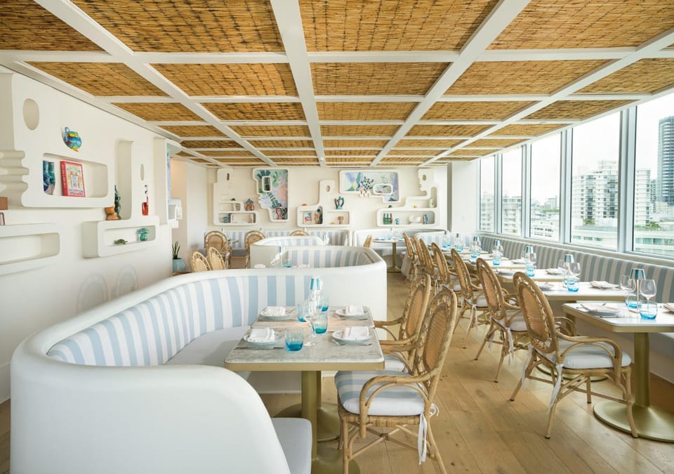 Restaurant/places to eat