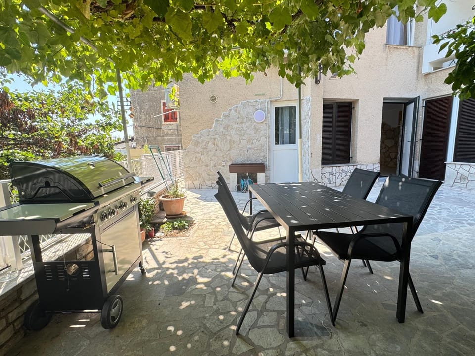 Garden, Garden view