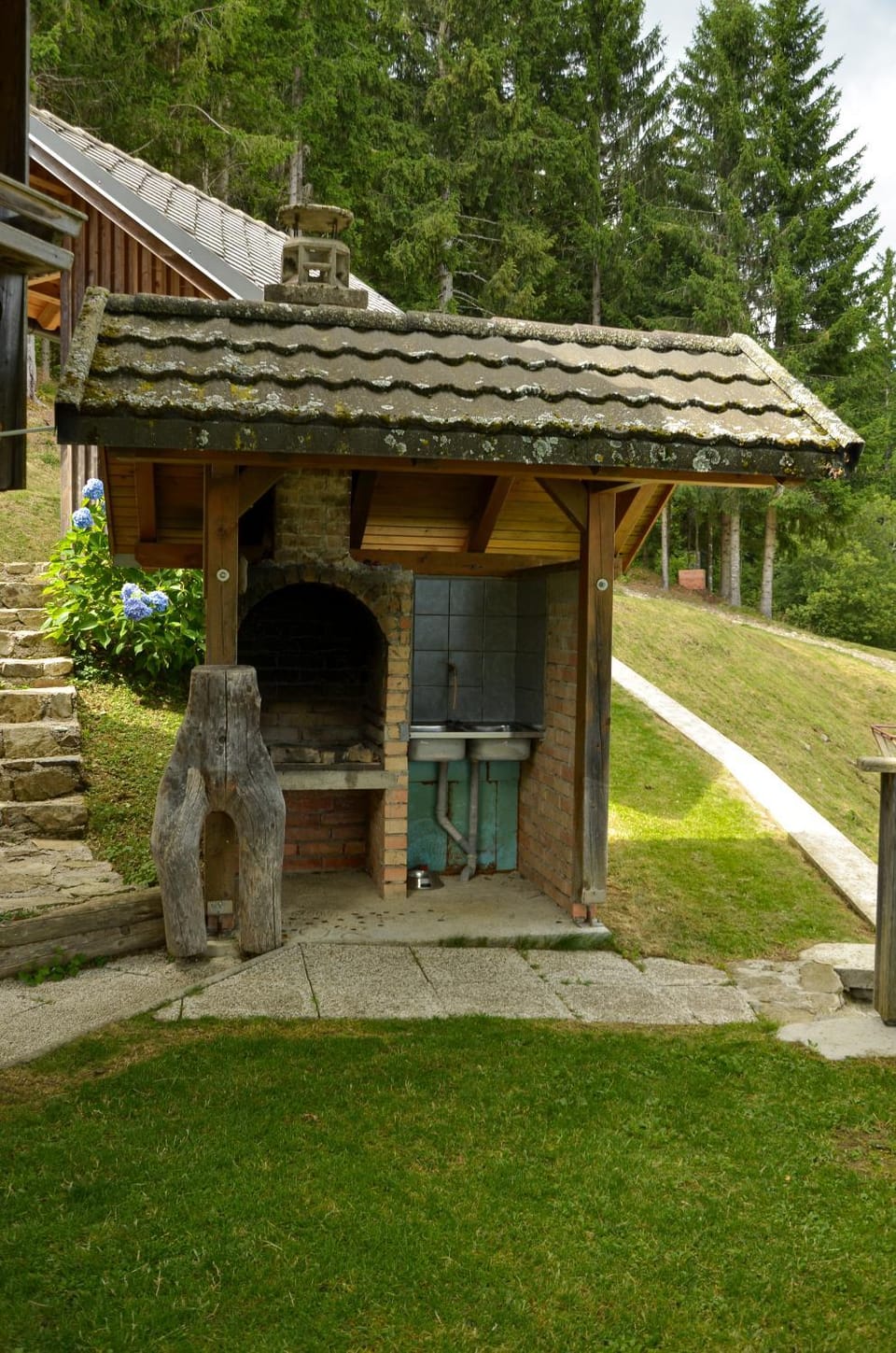 Property building, Day, BBQ facilities, Garden, Garden view