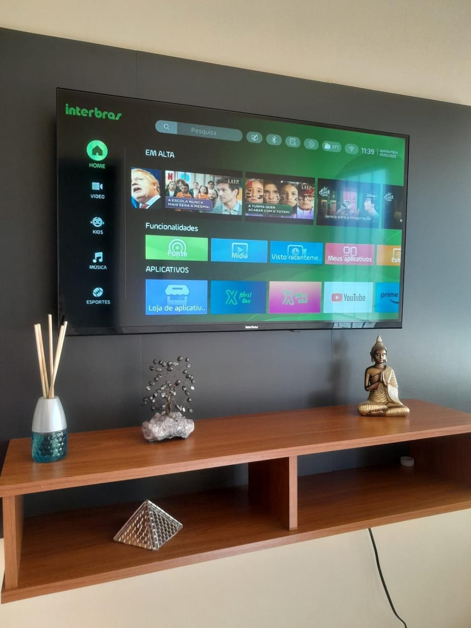 TV and multimedia