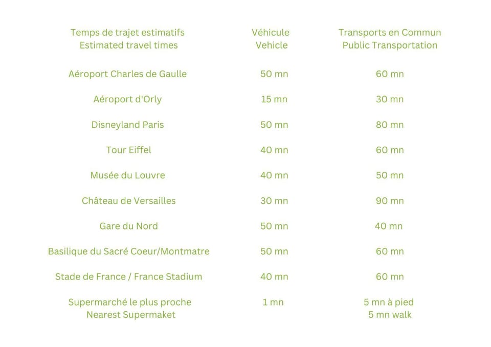 Text overlay, Text overlay