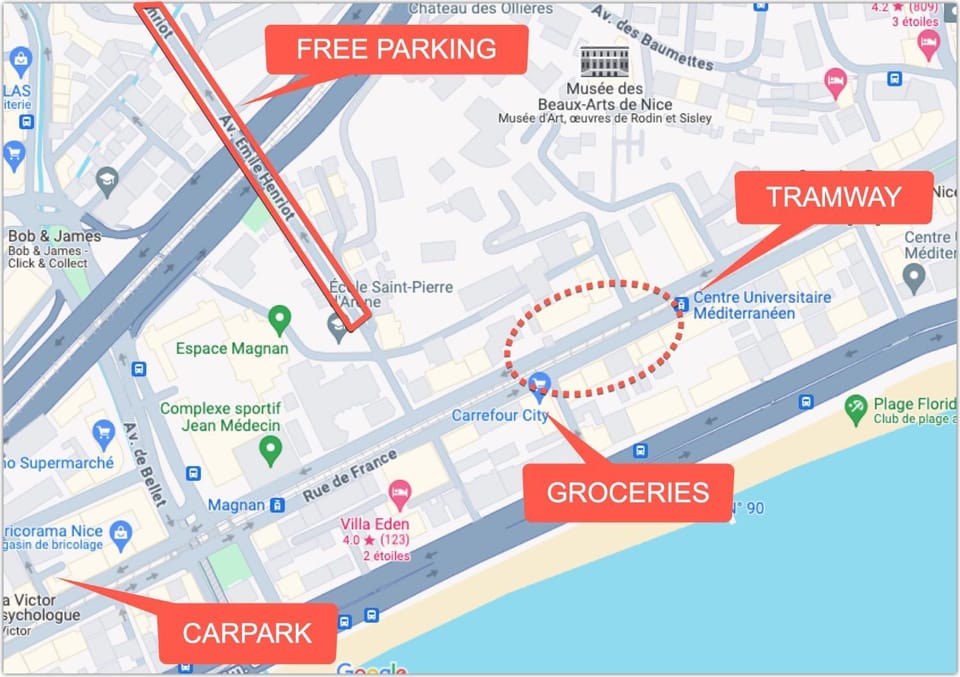 Neighbourhood, Supermarket/grocery shop, Parking