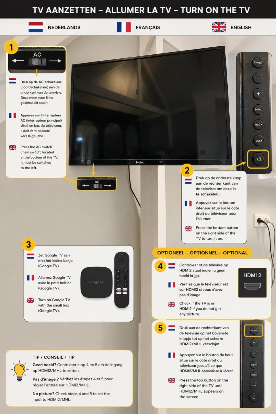 TV and multimedia