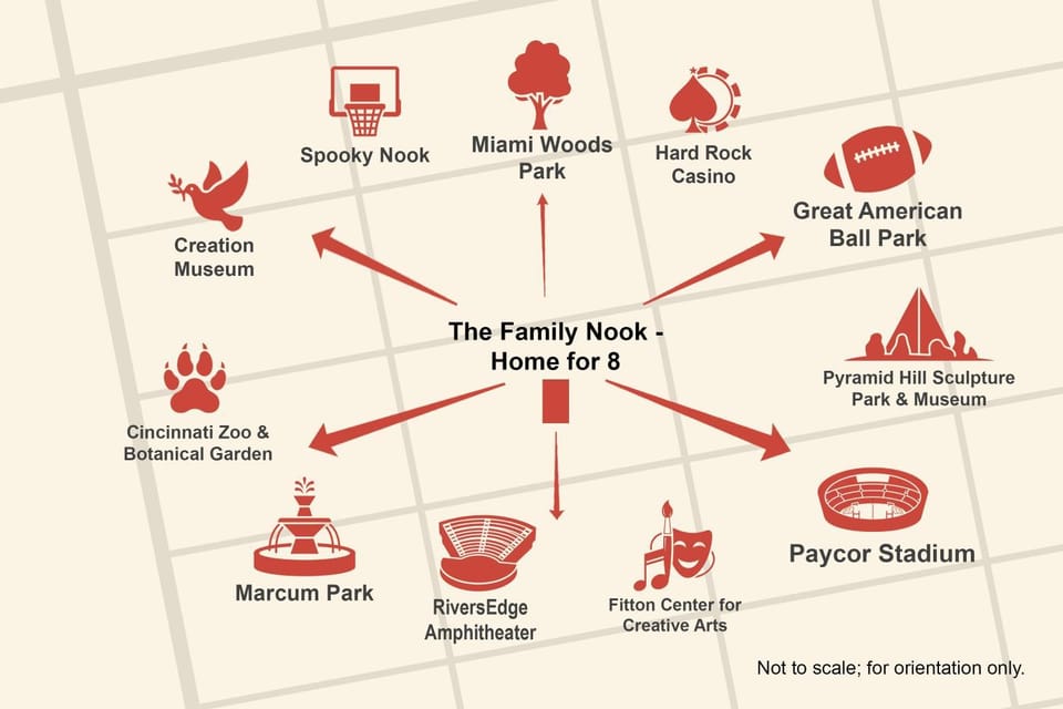 The Family Nook - Home for 8 House in Hamilton