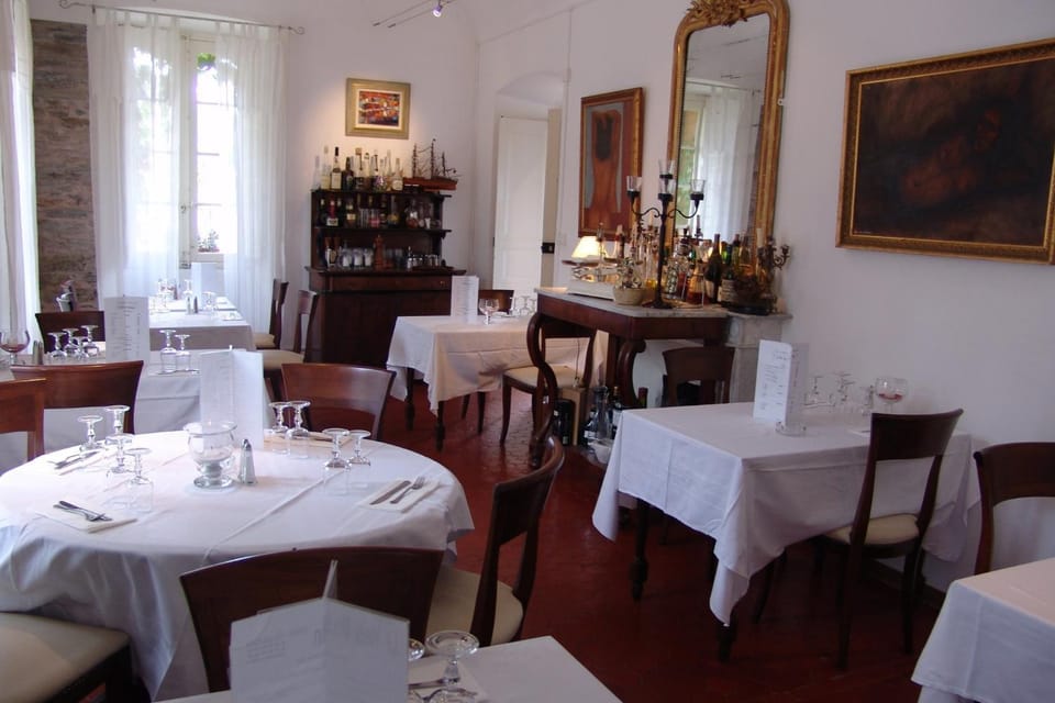 Restaurant/places to eat, Day