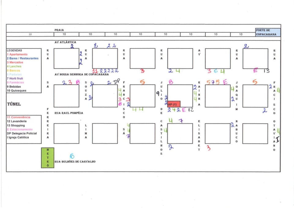 Restaurant/places to eat