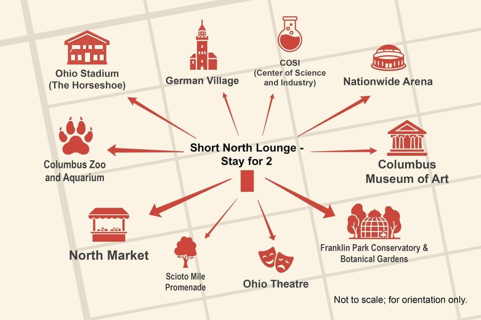 Short North Lounge - Stay for 2 House in Short North