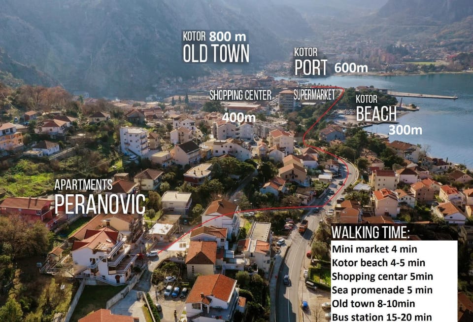 Nearby landmark, Restaurant/places to eat, Natural landscape, Bird's eye view, Decorative detail, Text overlay, City view, Sea view, Street view, Supermarket/grocery shop, Shopping Area