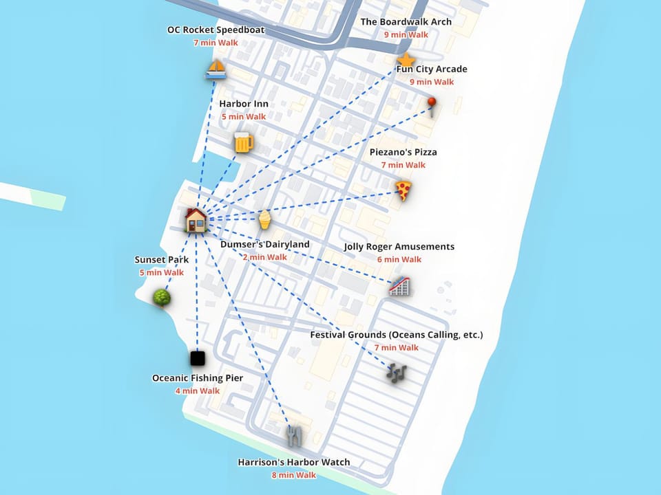 Restaurant/places to eat, Neighbourhood, Activities, Bird's eye view, Dining area, Landmark view, Area and facilities, Shopping Area, Location