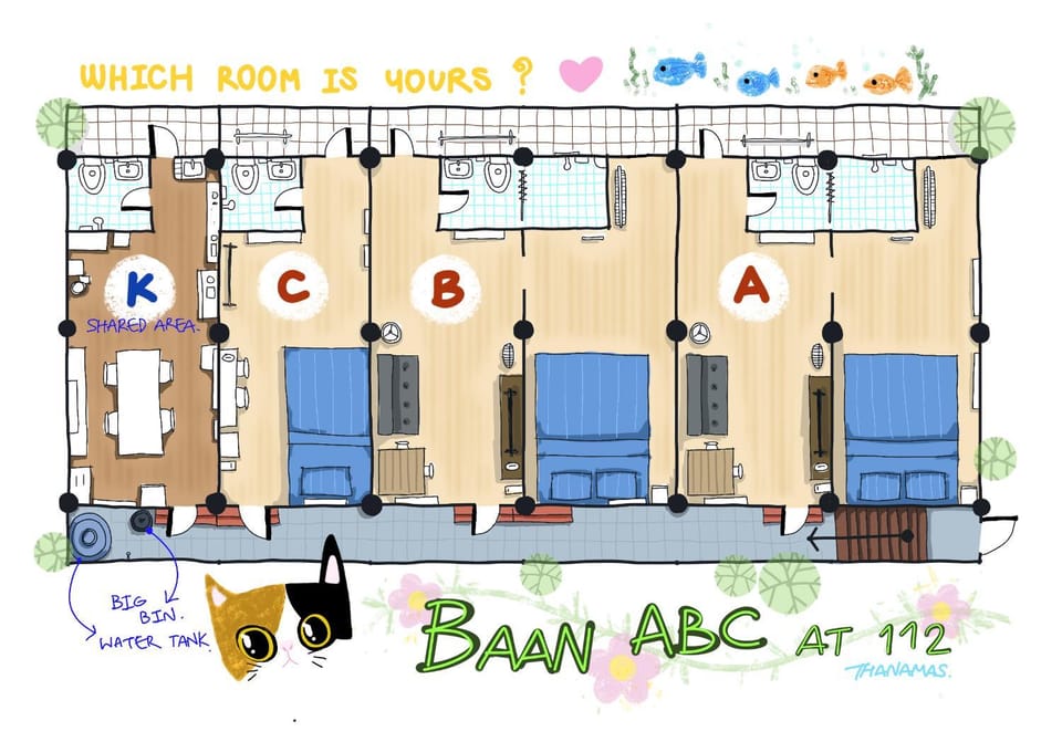 Floor plan, Text overlay
