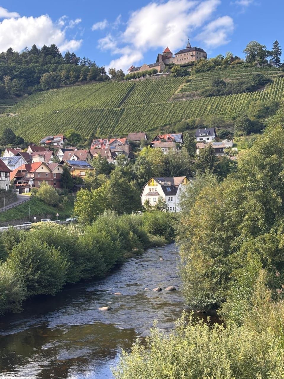 Nearby landmark, Natural landscape, City view, Mountain view, River view