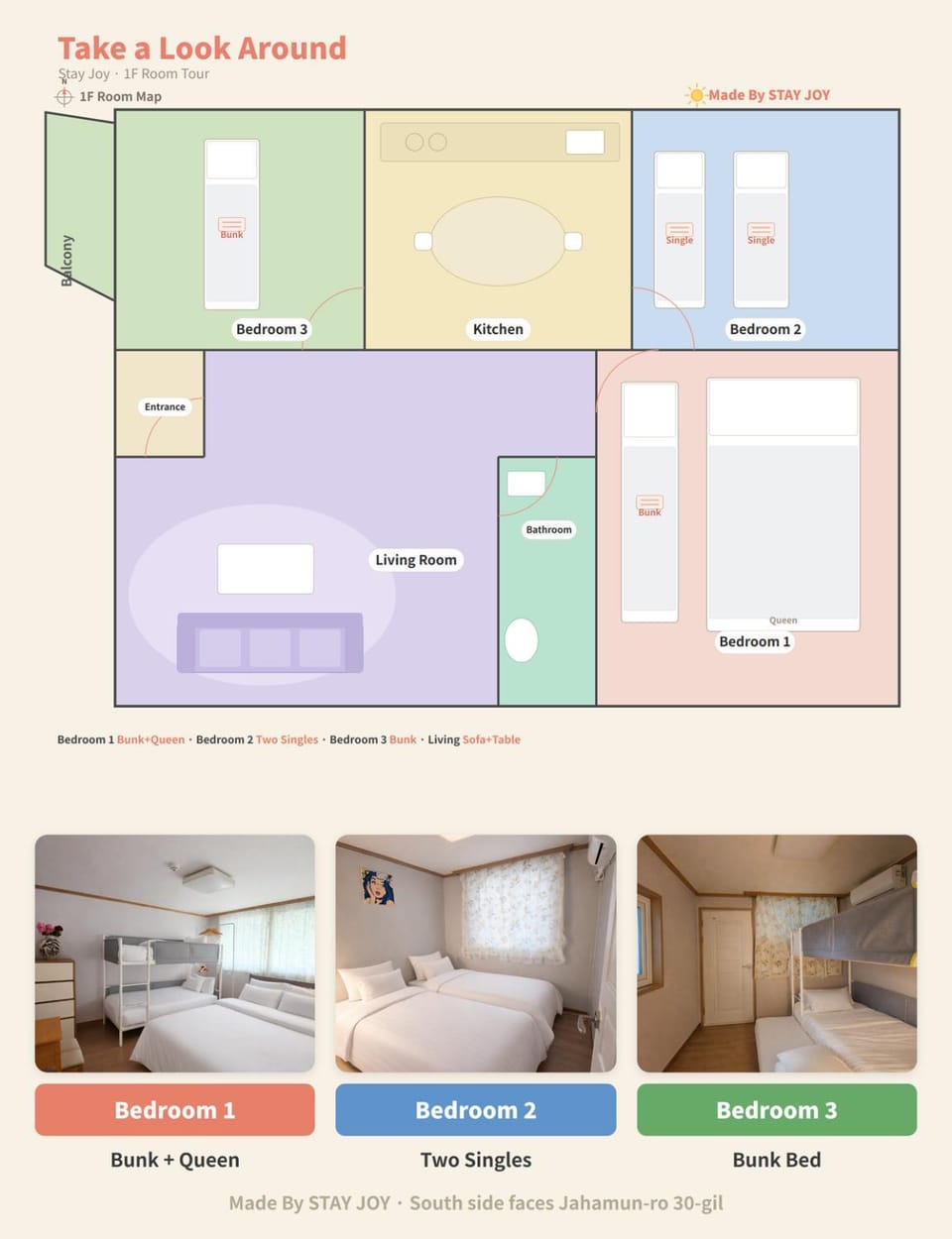 Photo of the whole room, Floor plan
