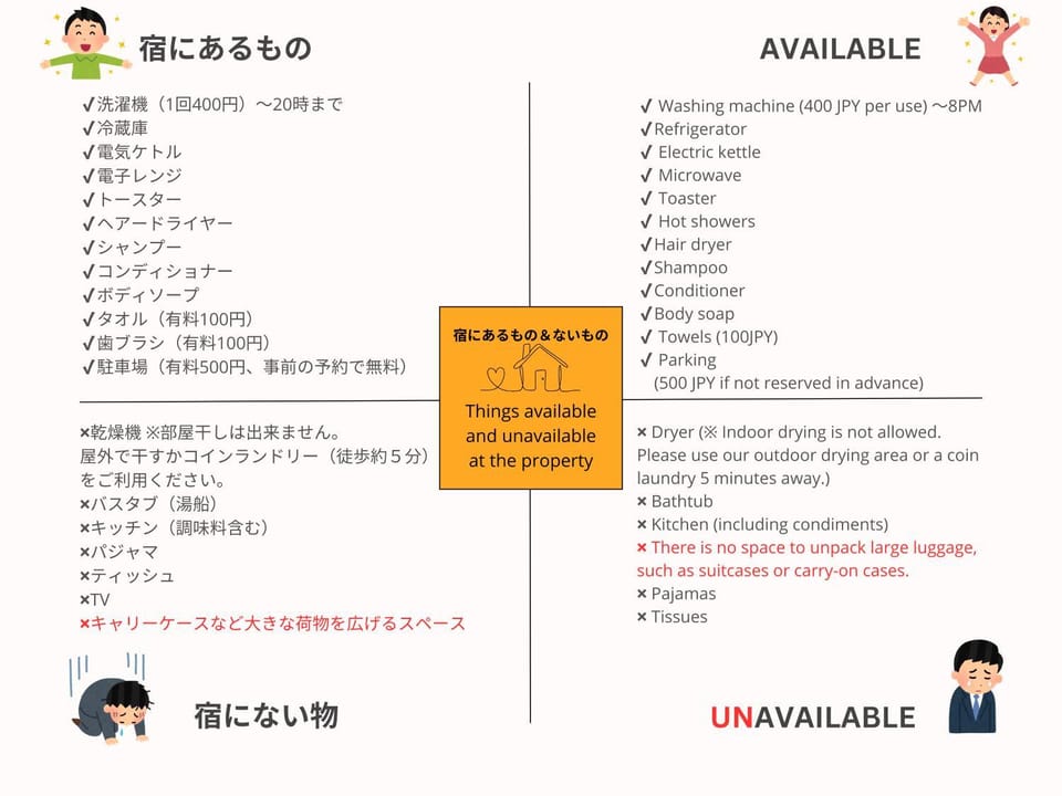 Guesthouse MI CASA SU CASA Bed and Breakfast in Japan