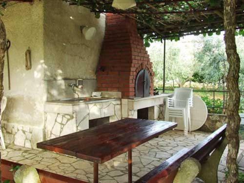 BBQ facilities, Balcony/Terrace