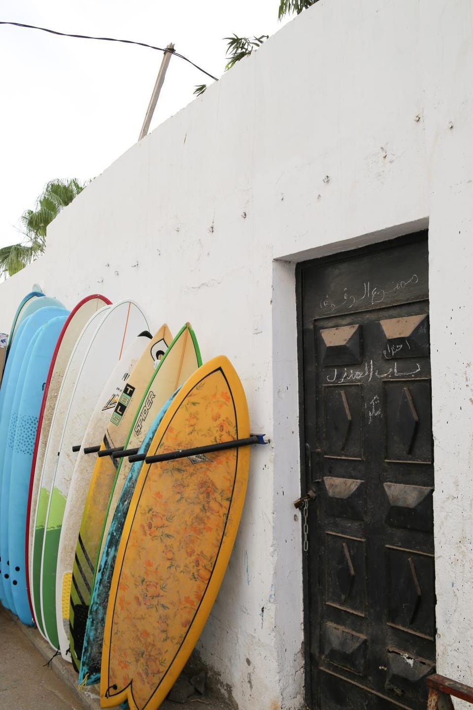 Activities, Location