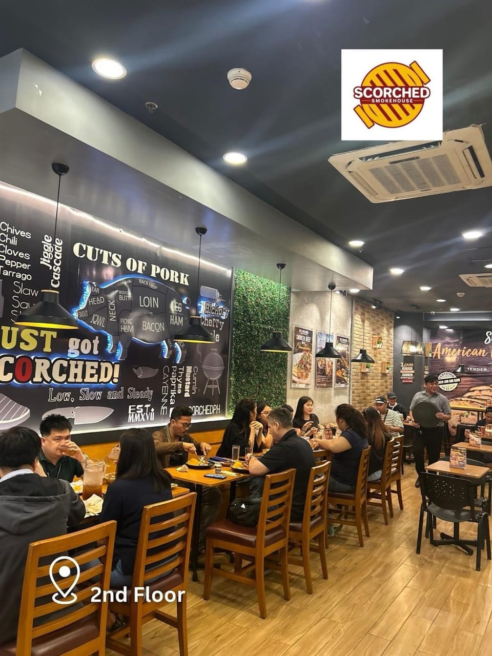 Restaurant/places to eat, Food and drinks