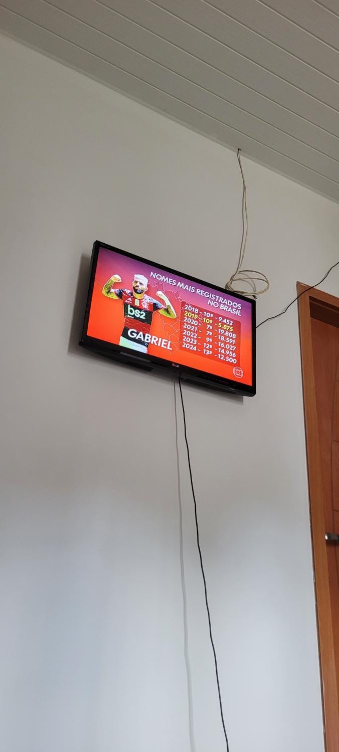 TV and multimedia