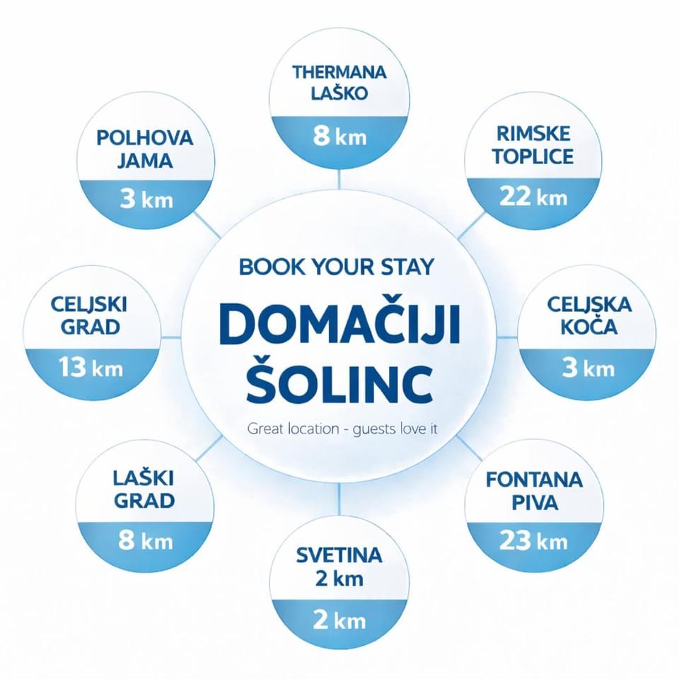 Farm Stay Šolinc Farm Stay in Slovenia